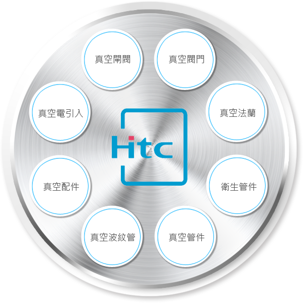 Htc日揚真空為各式真空產品製造商