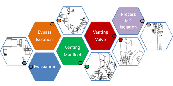 applications-aluminum-vacuum-valve