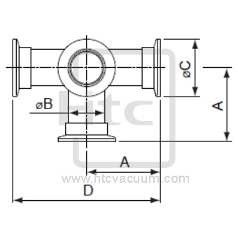 KF 5-Way Crosses