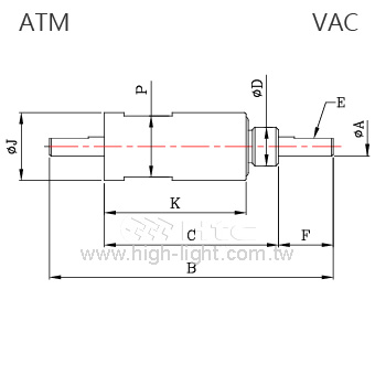单轴无法兰磁性流体轴封